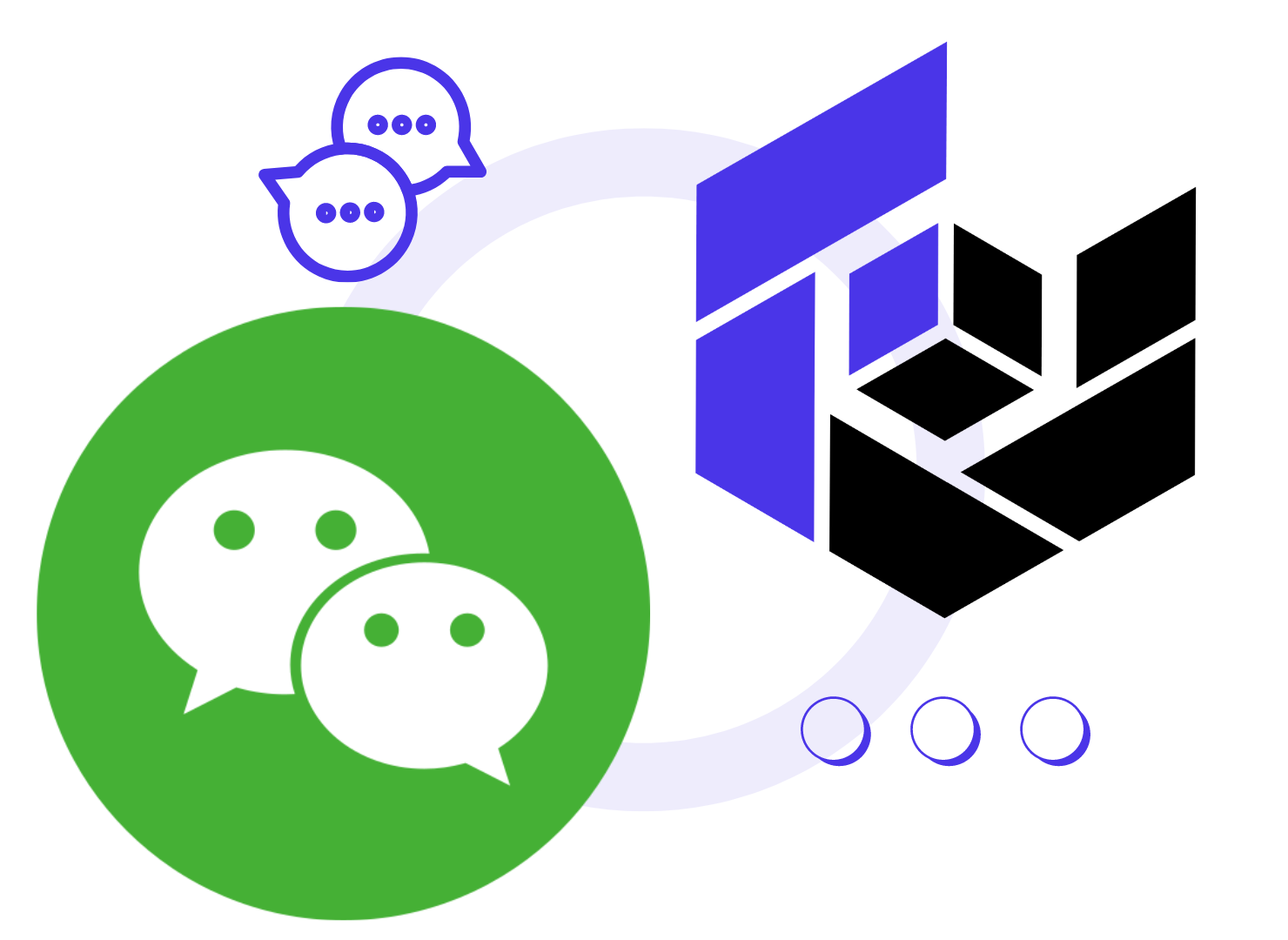 WeChat chat integration